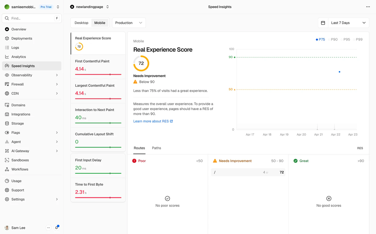 Wise Insights Dashboard